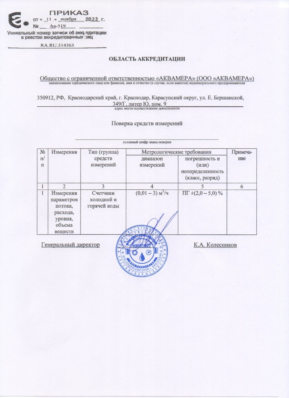 Поверка счетчиков воды в Краснодаре